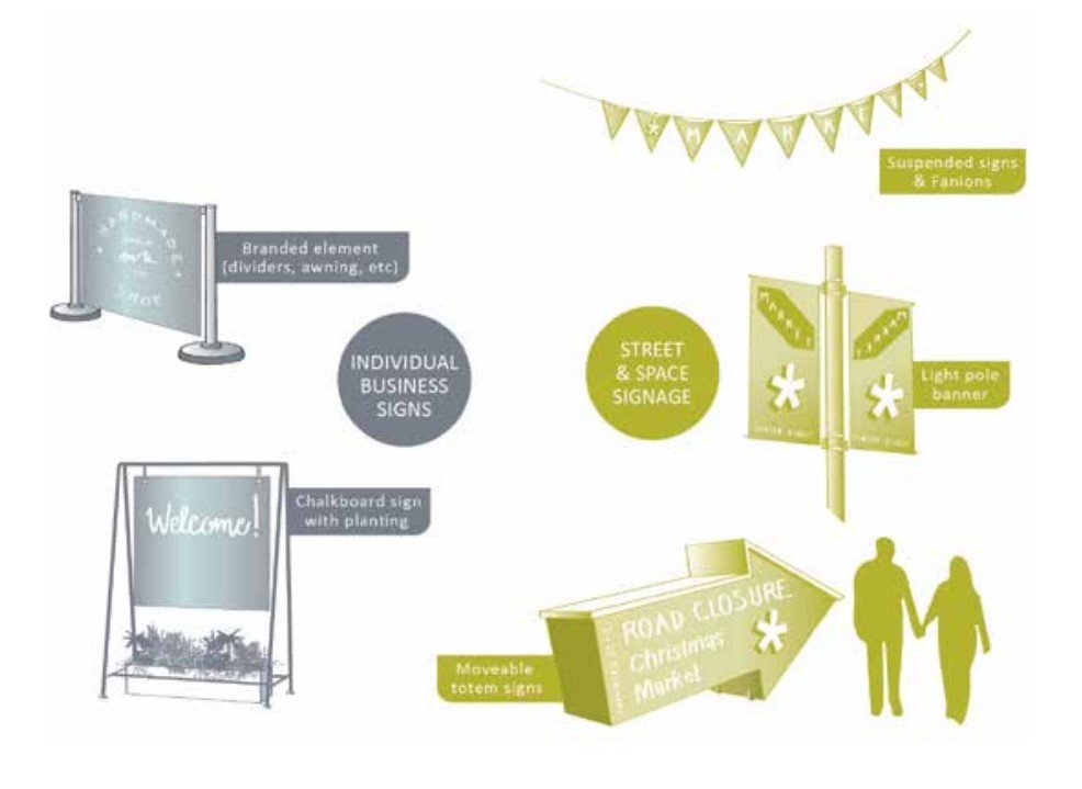 Signage and lighting designs, showing branded dividers and festive string lights.